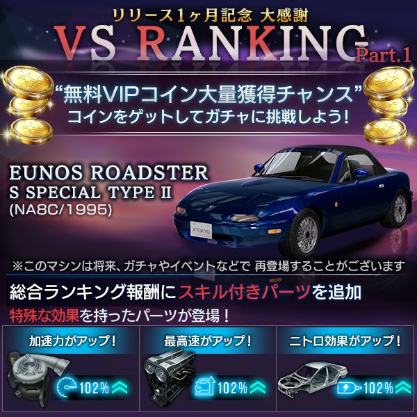 (仮) 首都高バトル XTREME（エクストリーム）攻略 2/28 アップデートVer.1.0.6で★5 BRZ(ZC6/2016年式)を配布！