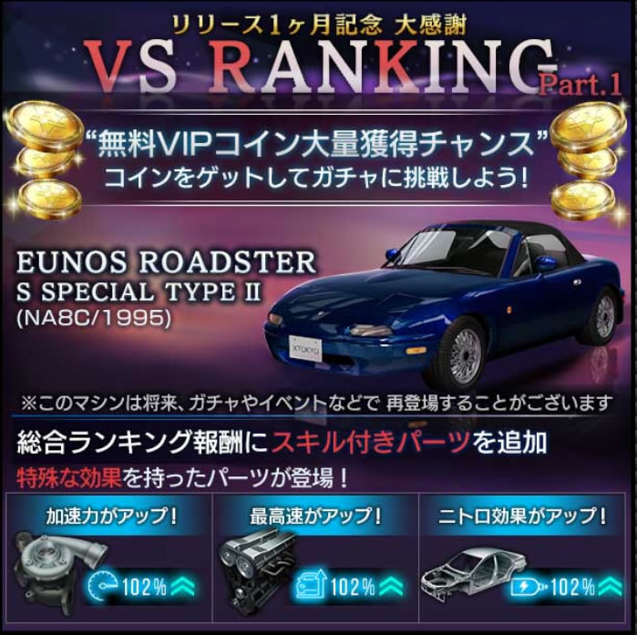 首都高バトル XTREME（エクストリーム）VSランキング開催！ロードスター NA8Cゲット！