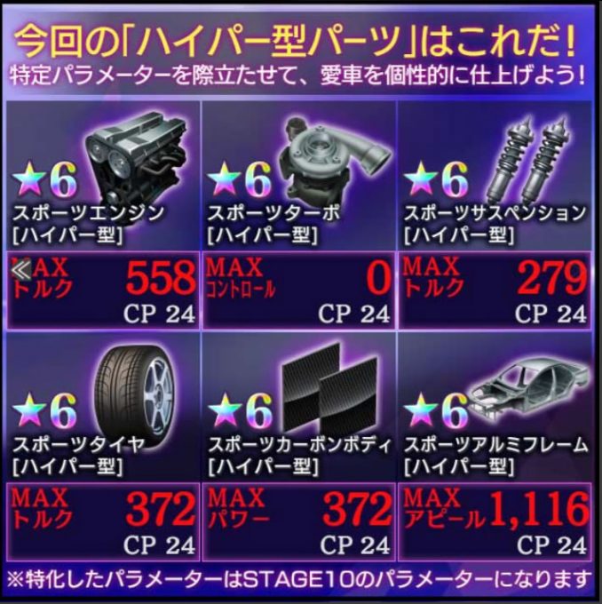 首都高バトル XTREME（エクストリーム）RX-8をゲット！ローターリーカップVSランキング