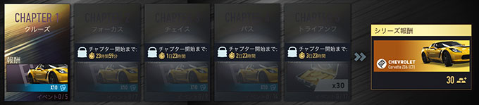 (DAY2更新) ニードフォースピード ノーリミット NFSNoLimits 攻略 CHEVROLET Corvette Z06 をゲットせよ！