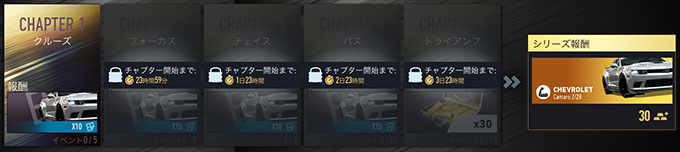 (DAY1更新) ニードフォースピード ノーリミット NFSNoLimits 攻略 CHEVROLET CAMARO Z/28 をゲットせよ！