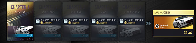 (CHAPTER1更新)ニードフォースピード ノーリミット NFSNoLimits 攻略 JAGUAR F-TYPE スペシャルイベント開催