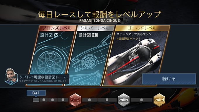 【やっちまった！ DAY 1】無課金 ニードフォースピードノーリミット 攻略 PAGANI ZONDA CINQUE スペシャルイベント NFSNoLimits NFSNL