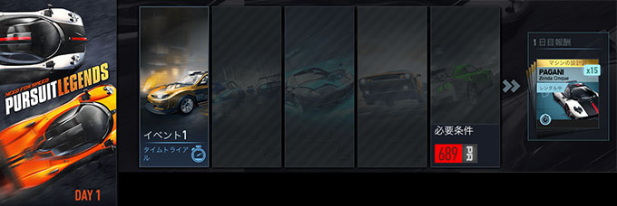 【やっちまった！ DAY 1】無課金 ニードフォースピードノーリミット 攻略 PAGANI ZONDA CINQUE スペシャルイベント NFSNoLimits NFSNL