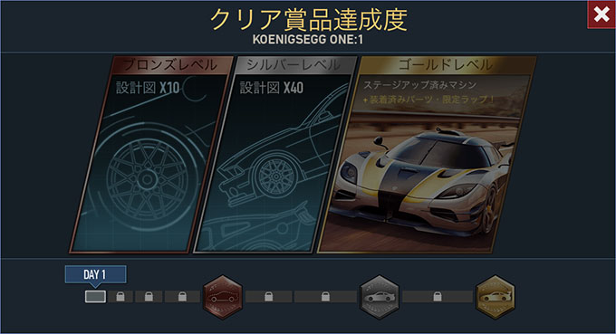 【DAY 1】無課金 ニードフォースピードノーリミット 攻略 KOENIGSEGG ONE:1 スペシャルイベント NFSNoLimits NFSNL