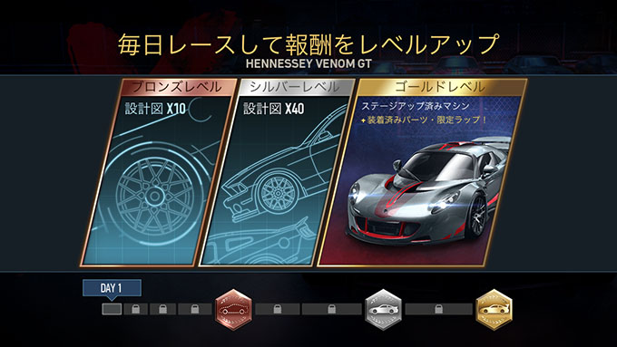 【DAY 1】無課金 ニードフォースピードノーリミット 攻略 HENNESSEY VENOM GT スペシャルイベント NFSNoLimits NFSNL