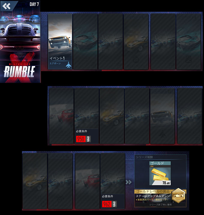 【DAY 7】無課金 ニードフォースピードノーリミット 攻略 HENNESSEY VENOM GT スペシャルイベント NFSNoLimits NFSNL