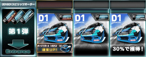 ドリフトスピリッツ ドリスピ 無課金 攻略 「2018D1GP」コラボレーション第1弾!周回レースイベント「ドリフトサバイバル」開催!