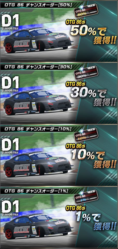 ドリフトスピリッツ ドリスピ 無課金 攻略 「2018 D1GP」D1グランプリ コラボレーション第2弾！ボスバトルイベント開催！