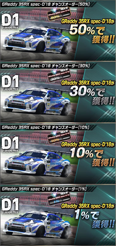 ドリフトスピリッツ ドリスピ 無課金 攻略 「2018D1GP」コラボレーション第3弾!ボスバトルイベント開催!