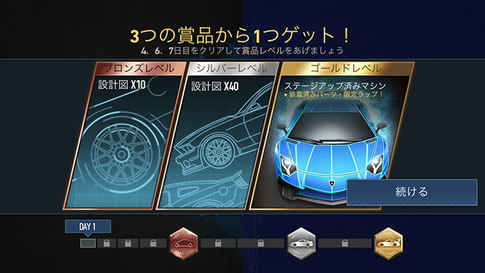 【DAY 7】ニードフォースピードノーリミット 無課金 攻略 2016 Lamborghini Aventador SV NFSNoLimits NFSNL