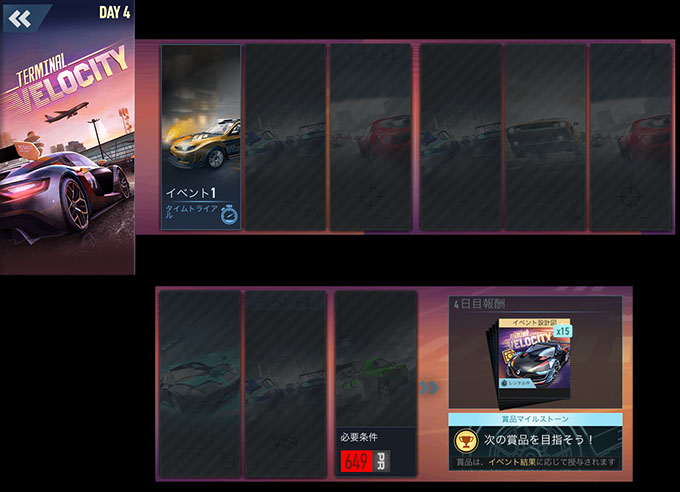 【DAY 4】ニードフォースピードノーリミット RENAULT SPORT R.S.01 無課金 攻略 NFSNoLimits NFSNL