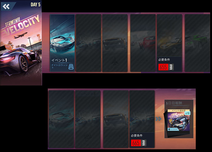 【DAY 5】ニードフォースピードノーリミット RENAULT SPORT R.S.01 無課金 攻略 NFSNoLimits NFSNL