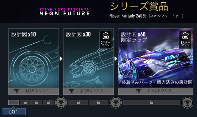 【DAY 1】ニードフォースピードノーリミット NISSAN FAIRLADY 240ZG（ネオンフューチャー） 無課金 攻略 NFSNoLimits NFSNL