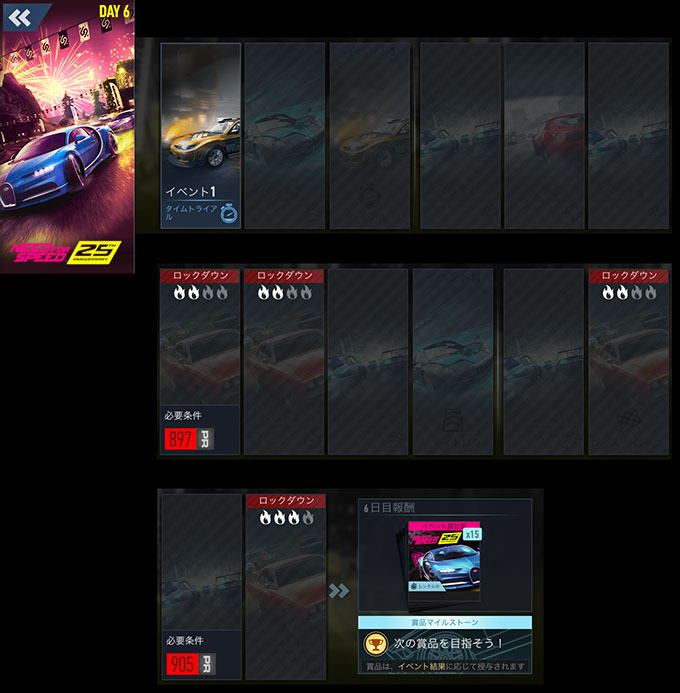 【DAY 6】ニードフォースピードノーリミット BUGATTI CHIRON 無課金 攻略 NFSNoLimits NFSNL