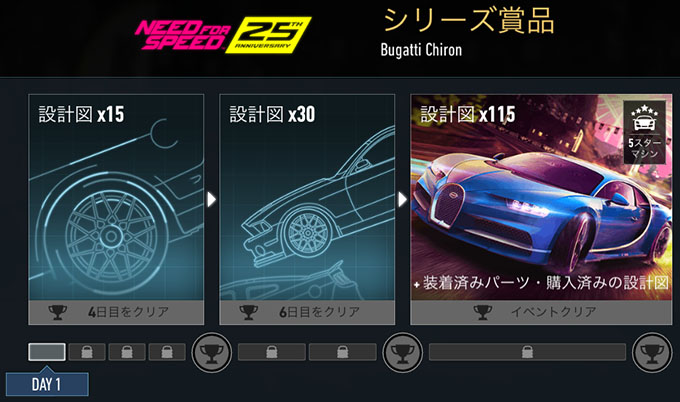 【DAY 1】ニードフォースピードノーリミット BUGATTI CHIRON 無課金 攻略 NFSNoLimits NFSNL