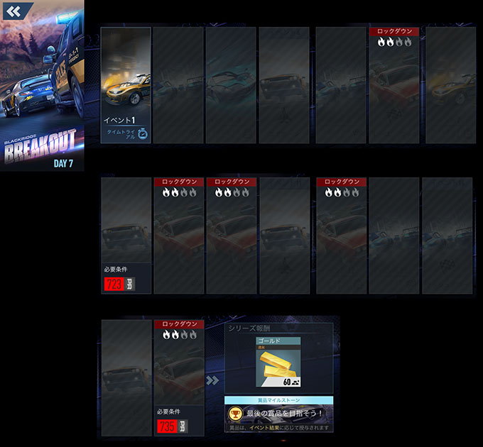 【DAY 7】ニードフォースピードノーリミット MERCEDES-BENZ SLS AMG BLACK SERIES 無課金 攻略 NFSNoLimits NFSNL