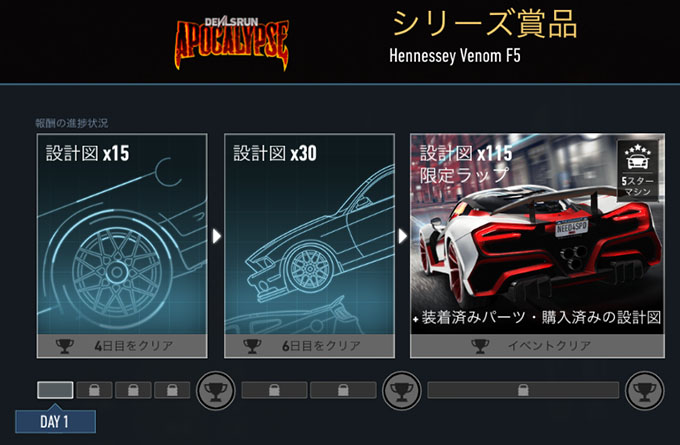 【DAY 1】ニードフォースピードノーリミット HENNESSEY VENOM F5 無課金 攻略 NFSNoLimits NFSNL