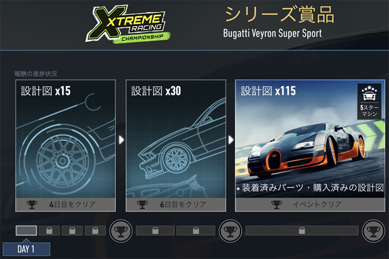 【DAY 1】ニードフォースピードノーリミット BUGATTI VEYRON SUPER SPORT 無課金 攻略 NFSNoLimits NFSNL